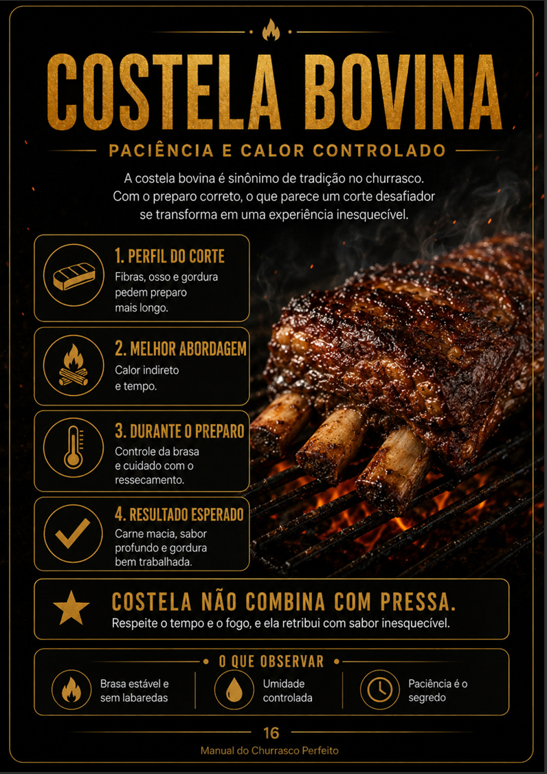 Página do Manual do Churrasco Perfeito